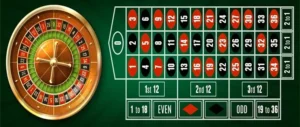 Roulette i9Bet: Bí Kíp Xoay Vòng Thắng Lớn Đỉnh Cao Chờ Bạn Khám Phá